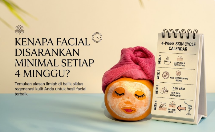 Temukan alasan ilmiah dibalik siklus regenerasi kulit anda untuk hasil facial terbaik