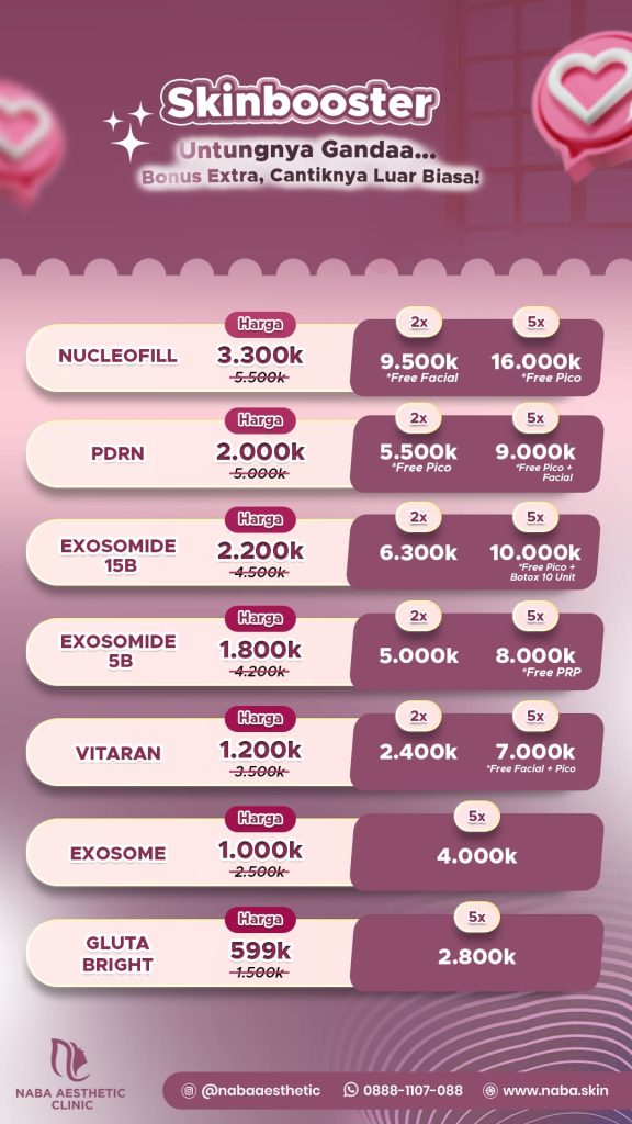 promo Skinbooster Naba Aesthetic Clinic Nucleofill PDRN Exosomide Vitaran Exosome Gluta Bright Harga Mulai 599K